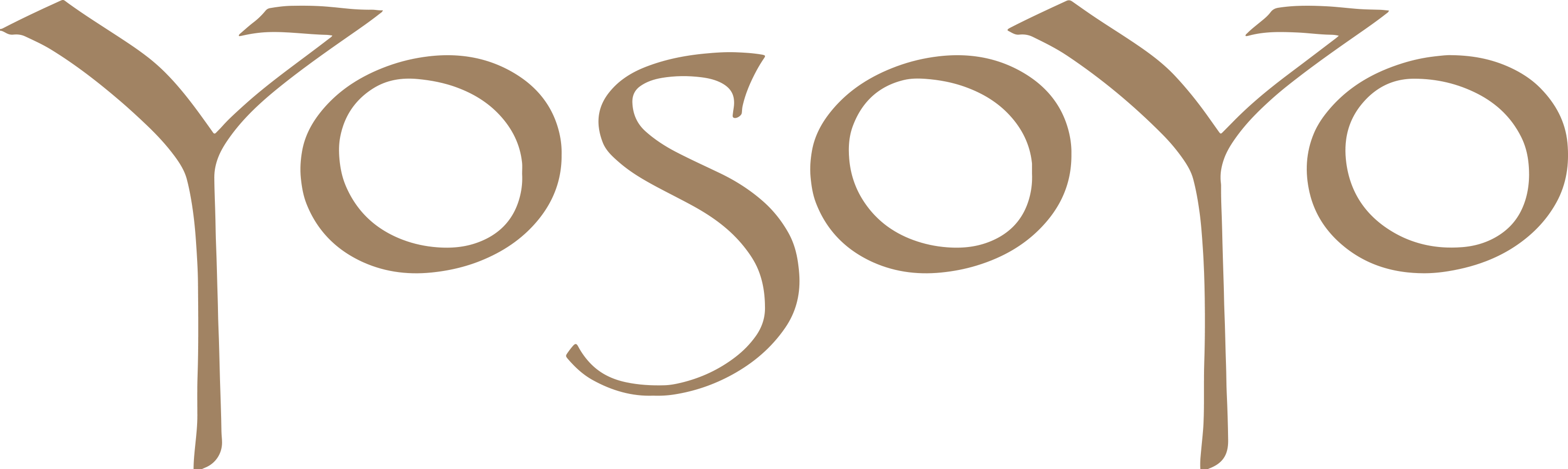 Yosoyo Brand
